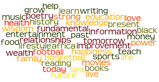 Renegade Expressions, Renegade, WordPress, Blog, About