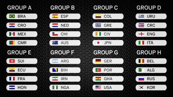 World Cup 2014, Brazil, Football, Ronaldo, Messi, Aguero, Italy, Argentina, Penalty, England, Soccer,