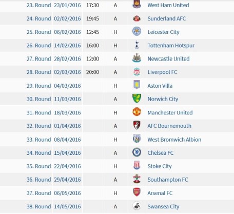 Manchester City Remaining Matches