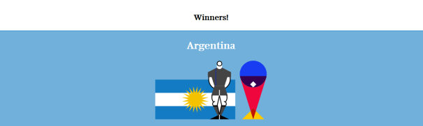 2018 World Cup Winner Prediction